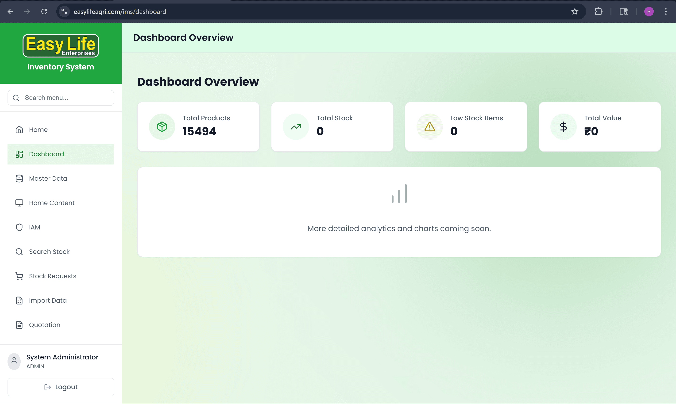 Admin dashboard — live cross-branch overview